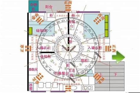 房間的文昌位在哪裡|【房間文昌位怎麼看】房間風水｜文昌位怎麼看？5個小撇步助考 